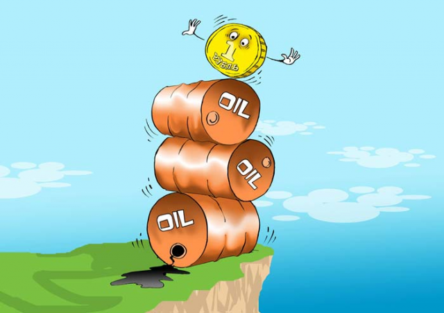 Цены на нефть рубль