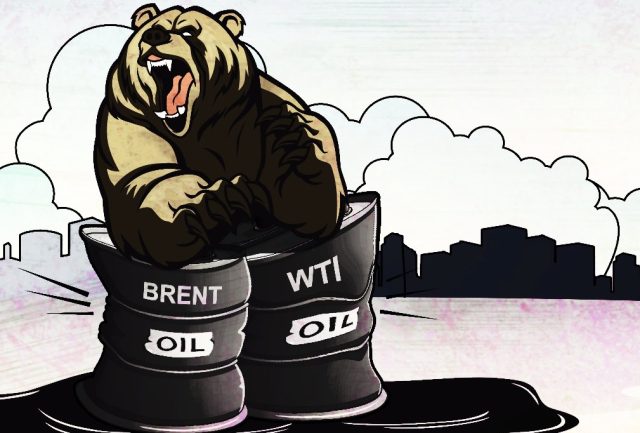 Brent WTI цены на нефть