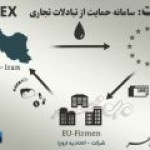 Иран: финансовый механизм INSTEX оказался “грустной шуткой”