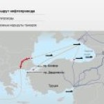 Российский нефтепровод Бургас-Александруполис похоронен