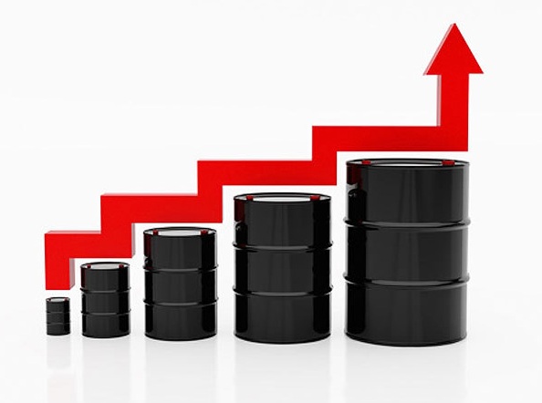 Рынок нефти цены на нефть