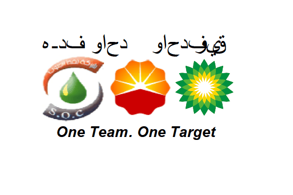 BP_CNPC_Iraq