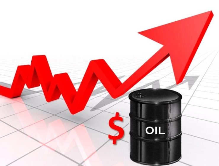 Цены на нефть рынок нефти