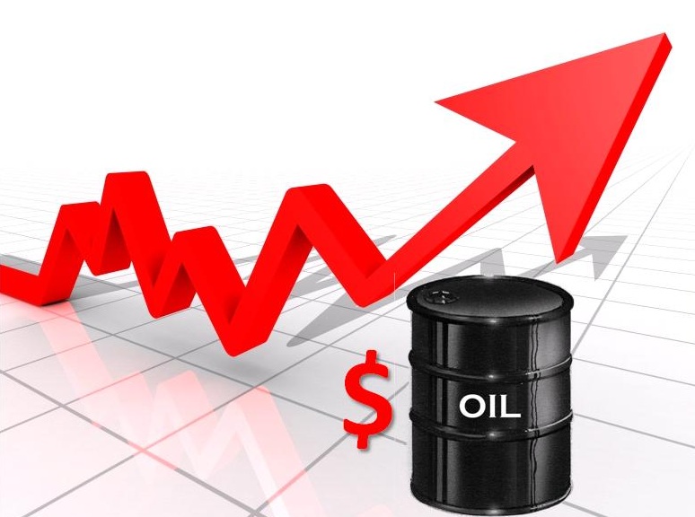 Цены на нефть рынок нефти