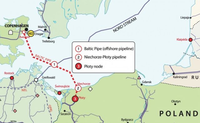 Baltic_Pipe