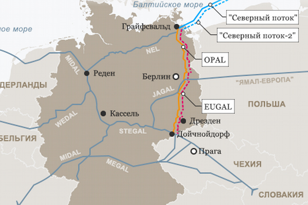 EUGAL Северный поток-2